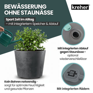 Rollbarer XXL Pflanzkübel 'Millennium' 80 Liter in Anthrazit