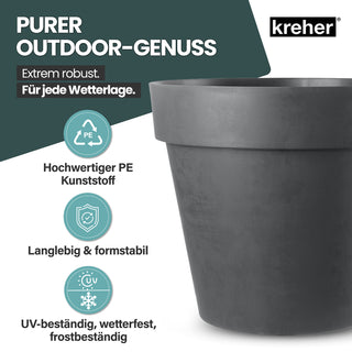 XXL Pflanzkübel / Pflanztopf „LIKE“ Ø 79 x H 69 cm - Anthrazit - Rund, Rollbar - UV- & Wetterfest - Robuster Blumentopf in Natur Stein Optik