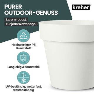 2 x XXL Pflanzkübel / Pflanztopf „LIKE“ Ø 79 x H 69 cm - Weiß - Rund, Rollbar - UV- & Wetterfest - Robuster Blumentopf in Natur Stein Optik