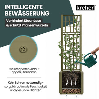 Set: 2 x XL SPALIER 'Ethica' - 36 x 36 x 140 cm - in Struktur Optik - schmale Version - in Olivgrün