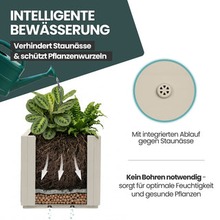 2 x Pflanzkasten "Ethica" in Struktur Optik schmale Version (Beige)