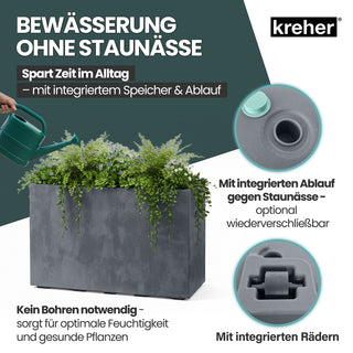 Kreher XXL Sichtschutz Pflanzkasten 'Millennium Fence' in Grau (2 Stück)
