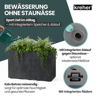 Kreher XXL Sichtschutz Pflanzkasten 'Millennium Fence' in Anthrazit