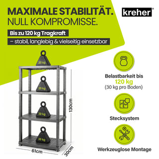 3 x Kunststoffregal „Neo“ mit 4 Böden - 30 kg pro Boden - Grau