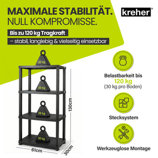 2 x Kunststoffregal „Neo“ mit 4 Böden - 30 kg pro Boden - Schwarz