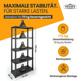 Schwerlastregal „Evo“ mit 5 Böden - 35 kg pro Boden - Schwarz