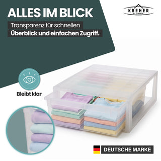 Set: 2 x Schubladenbox Größe XL, Volumen 36 Liter (weiss, transparent)