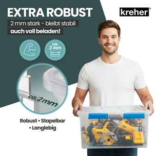 Wasserdichte Box (IP67) mit Deckel 75 Liter Volumen (Set wählbar)