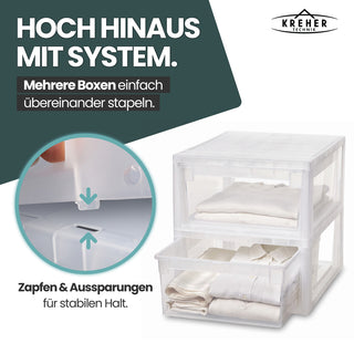 Set: 2 x Schubladenbox Größe M, Volumen 12 Liter (weiss, transparent)