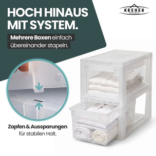 Set: 2 x Schubladenbox Größe S, Volumen 7 Liter (weiss, transparent)