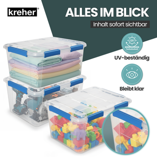 Wasserdichte Box (IP67) mit Deckel 75 Liter Volumen (Set wählbar)