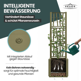 Set: 2 x XL SPALIER 'Ethica' - 36 x 36 x 140 cm - in Struktur Optik - schmale Version - in Olivgrün