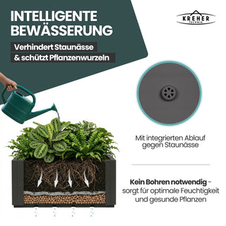 XL Pflanzkasten "Ethica" in Struktur Optik breite Version (Anthrazit)