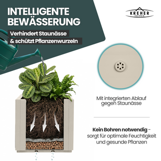 2 x Pflanzkasten "Ethica" in Struktur Optik schmale Version (Beige)