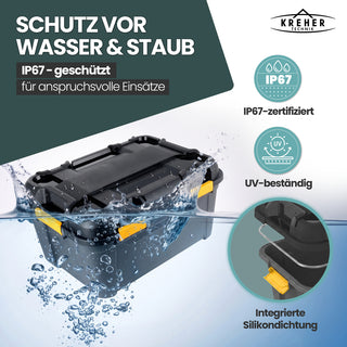 Wasserdichte Aufbewahrungsbox 'Bunker' 120 Liter mit Deckel - IPX7 (Set wählbar)