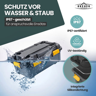 Wasserdichte Aufbewahrungsbox 'Bunker' 31 Liter mit Deckel - IP67 (Set wählbar)