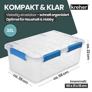 Wasserdichte Aufbewahrungsbox (IP67) mit Deckel, transparent (Größe wählbar)