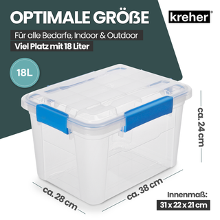 Wasserdichte Aufbewahrungsbox (IP67) mit Deckel, transparent (Größe wählbar)