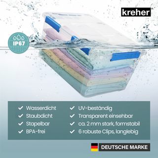 Wasserdichte Aufbewahrungsbox (IP67) mit Deckel, transparent (Größe wählbar)