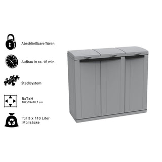EcoCab3 - XL Kunststoffschrank mit Müllsackhalter und 3 Klappdeckeln